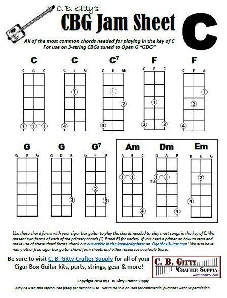 3 string electric cigar box guitar|3 string cbg chord chart.